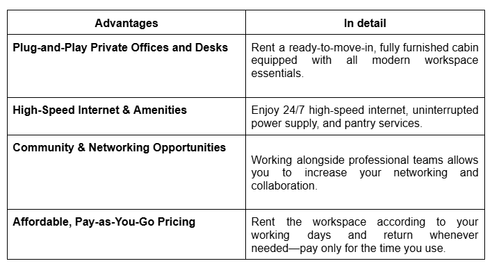 Key advantages in coworking spaces