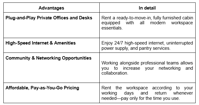Key Advantages of Working in a Coworking Space